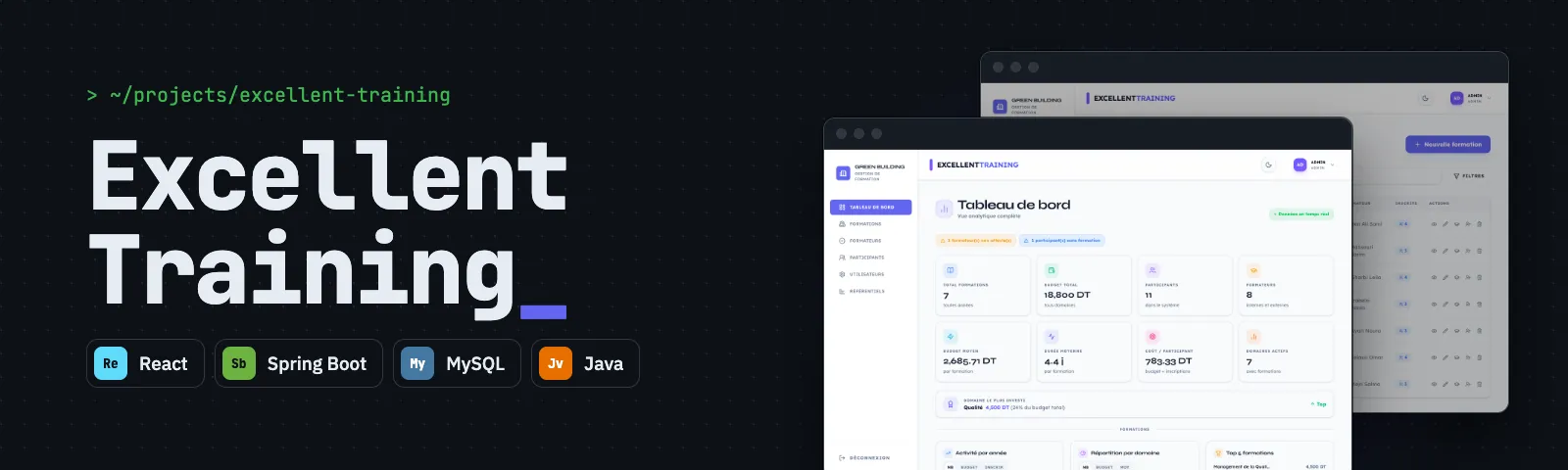 Excellent Training: app screenshots